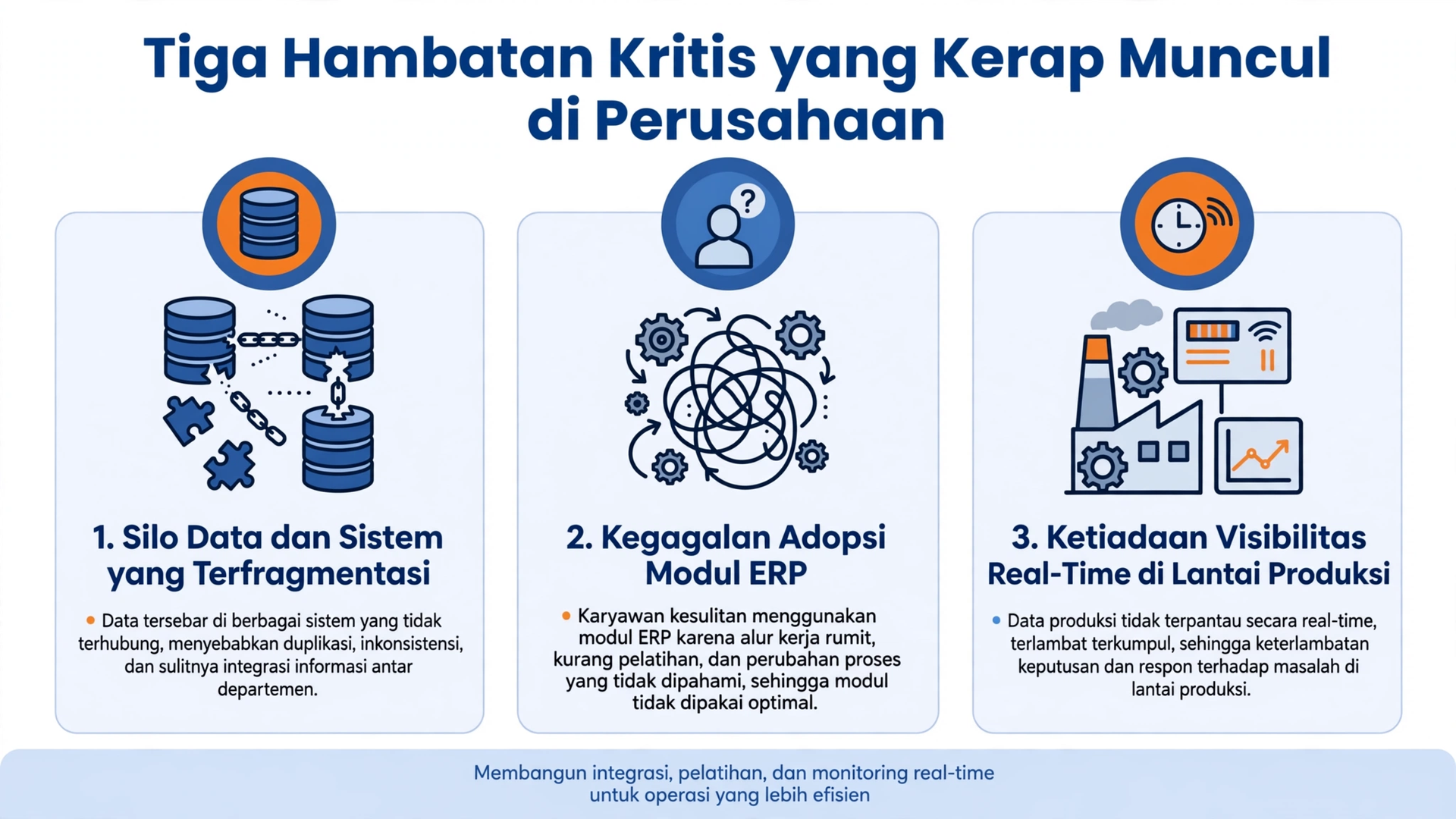 infografis : Tiga Hambatan Kritis yang Kerap Muncul di Perusahaan